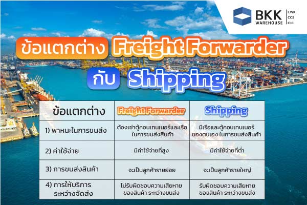 ข้อแตกต่าง Freight Forwarder กับ Shipping ที่เห็นได้ชัด