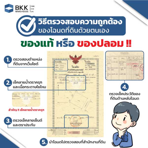 วิธี ตรวจสอบโฉนดที่ดิน เช็คโฉนดที่ดิน ตามขั้นตอนอย่างถูกต้องด้วยตัวเอง ว่าเป็นเอกสารของแท้ หรือ ของปลอม