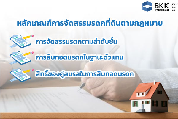 หลักเกณฑ์การจัดสรรมรดกที่ดินตามกฎหมาย