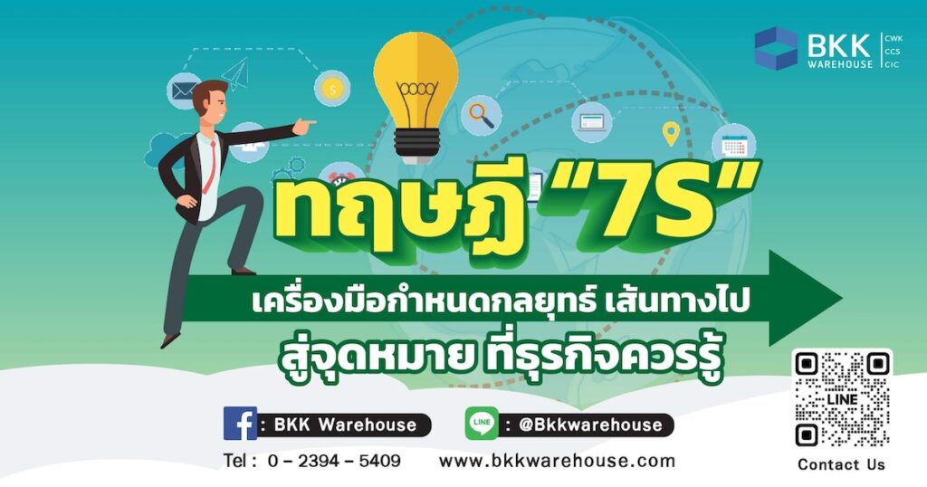 7s mckinsey