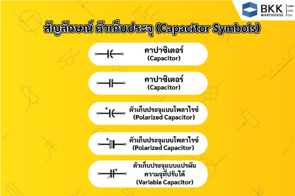 สัญลักษณ์ไฟฟ้า มาตรฐานสากล สัญลักษณ์สวิตซ์สลับ และ สัญลักษณ์ ตัวเก็บประจุ