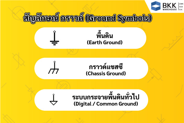 สัญลักษณ์ไฟฟ้า มาตรฐานสากล สัญลักษณ์สวิตซ์สลับ และ สัญลักษณ์ กราวด์
