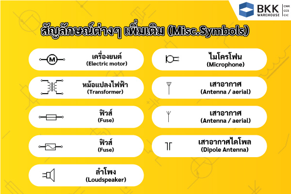 สัญลักษณ์ไฟฟ้า มาตรฐานสาก สัญลักษณ์ต่างๆ เพิ่มเติม
