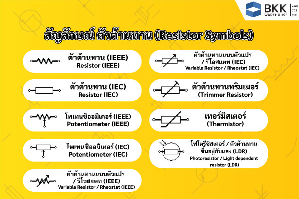 สัญลักษณ์ไฟฟ้า มาตรฐานสากล สัญลักษณ์สวิตซ์สลับ และ สัญลักษณ์ ตัวต้านทาน