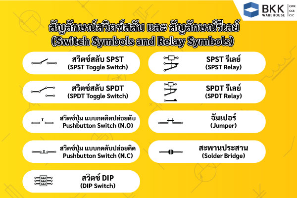 สัญลักษณ์ไฟฟ้า มาตรฐานสากล สัญลักษณ์สวิตซ์สลับ และ สัญลักษณ์รีเลย์