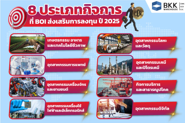 BOI คืออะไร? เจาะลึก 8 ประเภทกิจการน่าลงทุนที่ BOI ส่งเสริมการลงทุนปี 2025 พร้อมสิทธิประโยชน์สูงสุด
