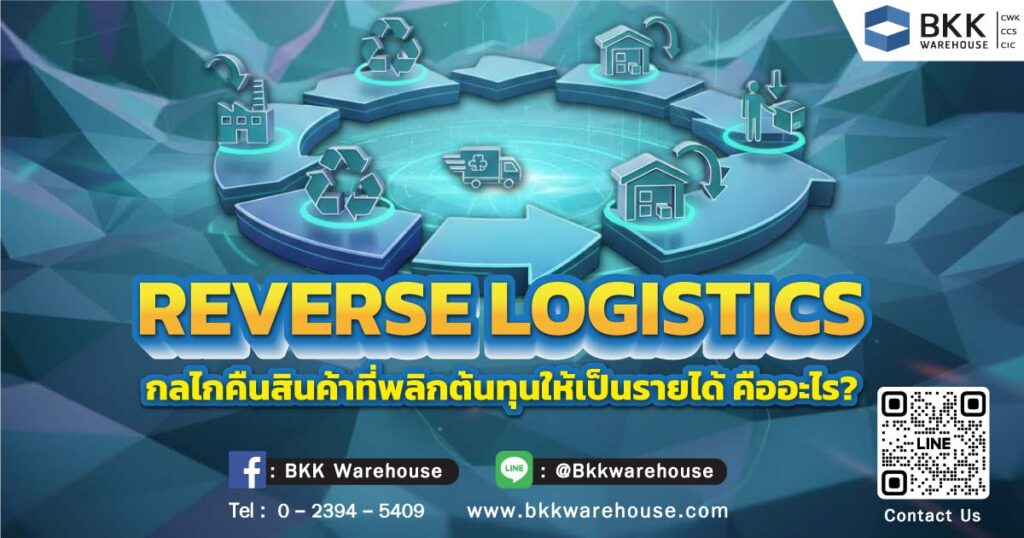 Reverse Logistics กลไกคืนสินค้าที่พลิกต้นทุนให้เป็นรายได้ คืออะไร?