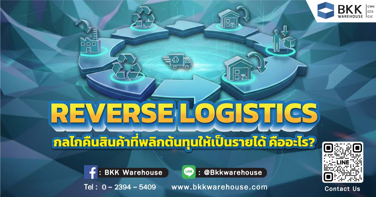 Reverse Logistics กลไกคืนสินค้าที่พลิกต้นทุนให้เป็นรายได้ คืออะไร?