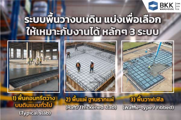 ระบบพื้นวางบนดิน