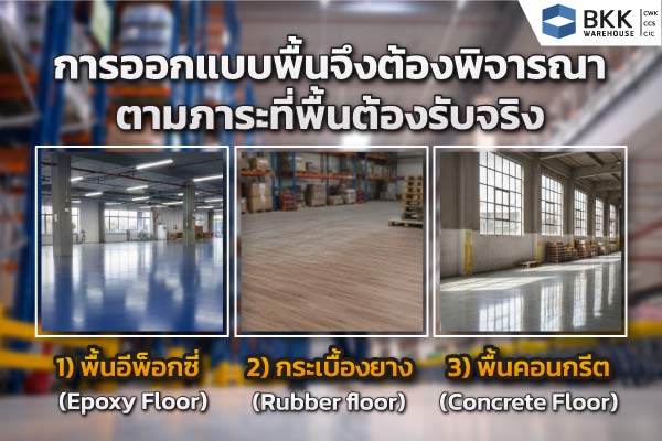 สูตรคำนวณพื้นรับน้ำหนัก